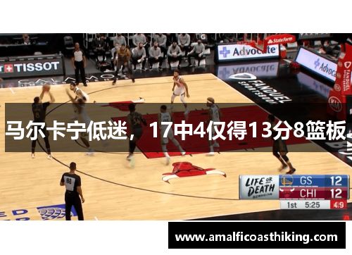 马尔卡宁低迷，17中4仅得13分8篮板